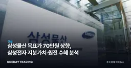 삼성물산 목표가 70만원 상향, 삼성전자 지분가치·원전 수혜 분석