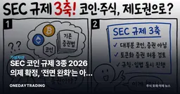 SEC 코인 규제 3종 2026 의제 확정, '전면 완화'는 아직 이르다