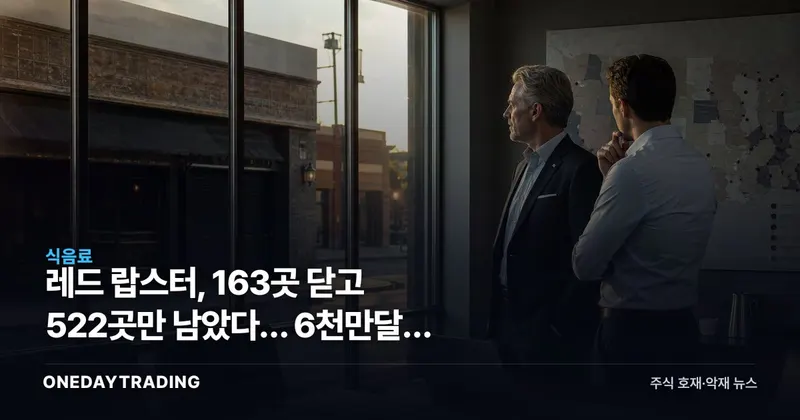 레드 랍스터, 163곳 닫고 522곳만 남았다… 6천만달러 투입에도 왜 줄폐점?
