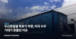 두산퓨얼셀 목표가 하향, 미국 수주 기대가 흔들린 이유