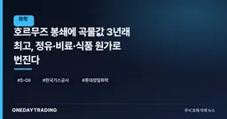 호르무즈 봉쇄에 곡물값 3년래 최고, 정유·비료·식품 원가로 번진다