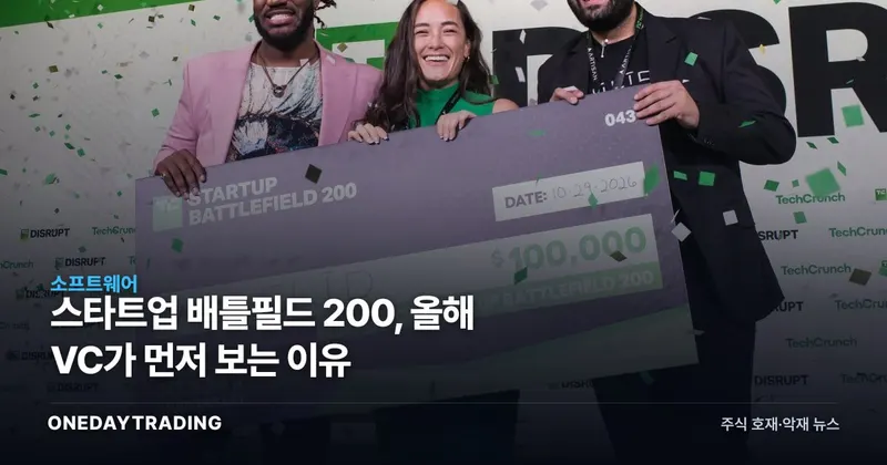 스타트업 배틀필드 200, 올해 VC가 먼저 보는 이유