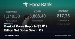 Bank of Korea Reports $9.612 Billion Net Dollar Sale in Q2