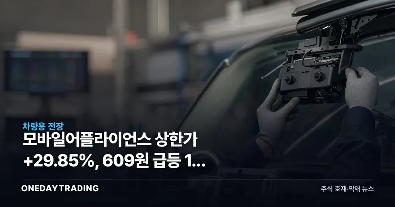 모바일어플라이언스 상한가 +29.85%, 609원 급등 1위 오른 배경은