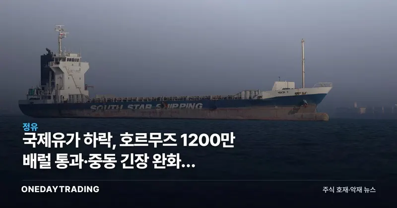 국제유가 하락, 호르무즈 1200만 배럴 통과·중동 긴장 완화가 정유·항공주에 던지는 신호