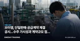 브이엠, 단일판매·공급계약 체결 공시…수주 가시성과 계약규모 점검 포인트
