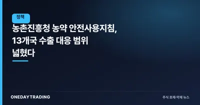 농촌진흥청 농약 안전사용지침, 13개국 수출 대응 범위 넓혔다