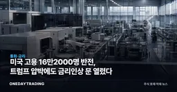 미국 고용 16만2000명 반전, 트럼프 압박에도 금리인상 문 열렸다