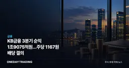 KB금융 3분기 순익 1조9075억원…주당 1167원 배당 결의
