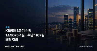 KB금융 3분기 순익 1조9075억원…주당 1167원 배당 결의