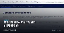 삼성전자 갤럭시 Z 폴드8, 유럽 5개국 평가 1위