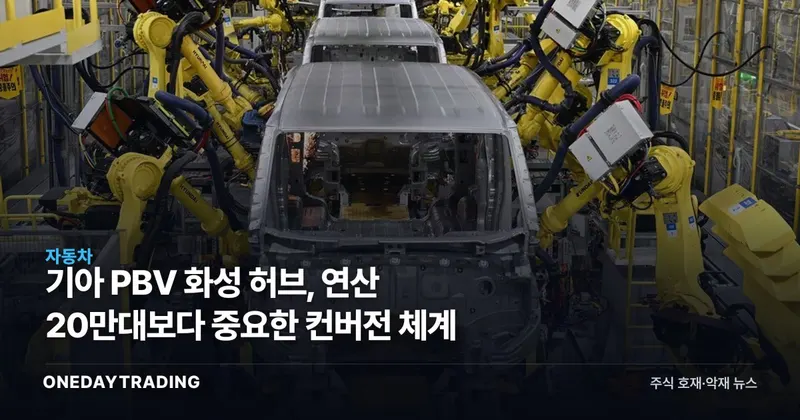 기아 PBV 화성 허브, 연산 20만대보다 중요한 컨버전 체계
