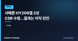 샤페론 HY209겔 2상 CSR 수령…결과는 아직 빈칸