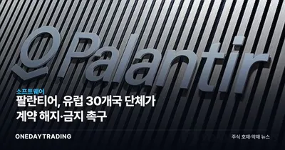 팔란티어, 유럽 30개국 단체가 계약 해지·금지 촉구