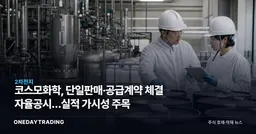 코스모화학, 단일판매·공급계약 체결 자율공시…실적 가시성 주목