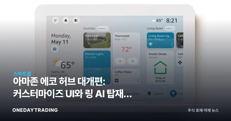 아마존 에코 허브 대개편: 커스터마이즈 UI와 링 AI 탑재의 의미