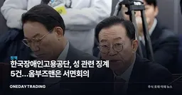 한국장애인고용공단, 성 관련 징계 5건…옴부즈맨은 서면회의
