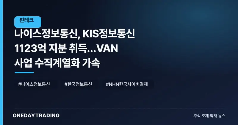 나이스정보통신, KIS정보통신 1123억 지분 취득…VAN 사업 수직계열화 가속