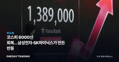 코스피 6000선 회복…삼성전자·SK하이닉스가 만든 반등