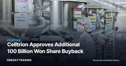 Celltrion Approves Additional 100 Billion Won Share Buyback