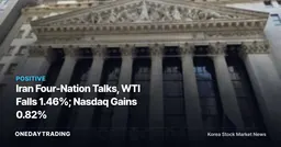Iran Four-Nation Talks, WTI Falls 1.46%; Nasdaq Gains 0.82%