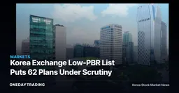 Korea Exchange Low-PBR List Puts 62 Plans Under Scrutiny
