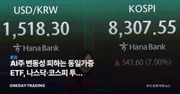 AI주 변동성 피하는 동일가중 ETF, 나스닥·코스피 투자 대안으로 주목