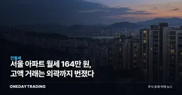 서울 아파트 월세 164만 원, 고액 거래는 외곽까지 번졌다