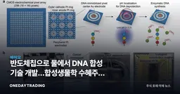반도체칩으로 물에서 DNA 합성 기술 개발…합성생물학 수혜주와 리스크 점검