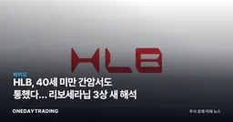HLB, 40세 미만 간암서도 통했다… 리보세라닙 3상 새 해석