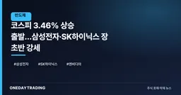 코스피 3.46% 상승 출발…삼성전자·SK하이닉스 장 초반 강세