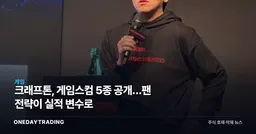 크래프톤, 게임스컴 5종 공개…팬 전략이 실적 변수로