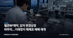 텔콘RF제약, 감자 변경상장 마무리…거래정지 해제로 매매 재개