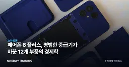 페어폰 6 플러스, 평범한 중급기가 바꾼 12개 부품의 경제학