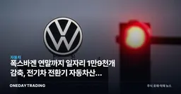 폭스바겐 연말까지 일자리 1만9천개 감축, 전기차 전환기 자동차산업 구조조정 신호