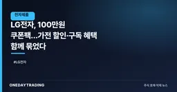 LG전자, 100만원 쿠폰팩…가전 할인·구독 혜택 함께 묶었다