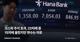 코스피 추석 효과, 22차례 중 15차례 올랐지만 변수는 따로