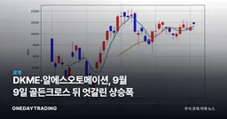 DKME·알에스오토메이션, 9월 9일 골든크로스 뒤 엇갈린 상승폭