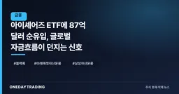 아이셰어즈 ETF에 87억 달러 순유입, 글로벌 자금흐름이 던지는 신호