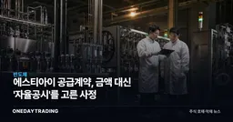 에스티아이 공급계약, 금액 대신 '자율공시'를 고른 사정