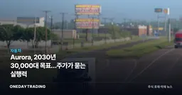Aurora, 2030년 30,000대 목표…주가가 묻는 실행력