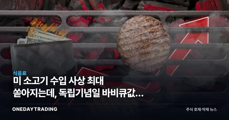 美 소고기 수입 사상 최대 쏟아지는데, 독립기념일 바비큐값은 왜 그대로 비쌀까