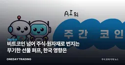 비트코인 넘어 주식·원자재로 번지는 무기한 선물 퍼프, 한국 영향은
