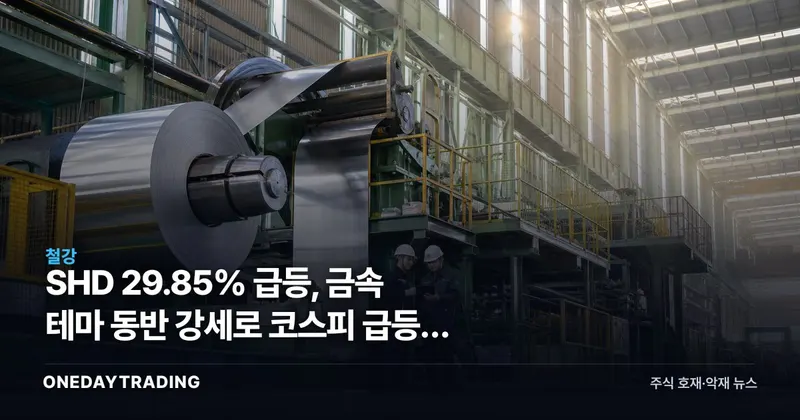 SHD 29.85% 급등, 금속 테마 동반 강세로 코스피 급등률 7위