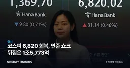 코스피 6,820 회복, 연준 쇼크 뒤집은 1조5,773억