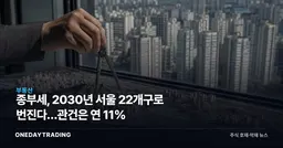 종부세, 2030년 서울 22개구로 번진다…관건은 연 11%