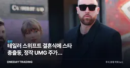 테일러 스위프트 결혼식에 스타 총출동, 정작 UMG 주가는 잠잠했다