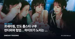 르세라핌, 인도 톱스타 구루 란다와와 협업… 하이브가 노리는 건 조회수가 아니다