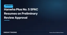 Hanwha Plus No. 5 SPAC Resumes on Preliminary Review Approval