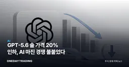 GPT-5.6 솔 가격 20% 인하, AI 마진 경쟁 불붙었다